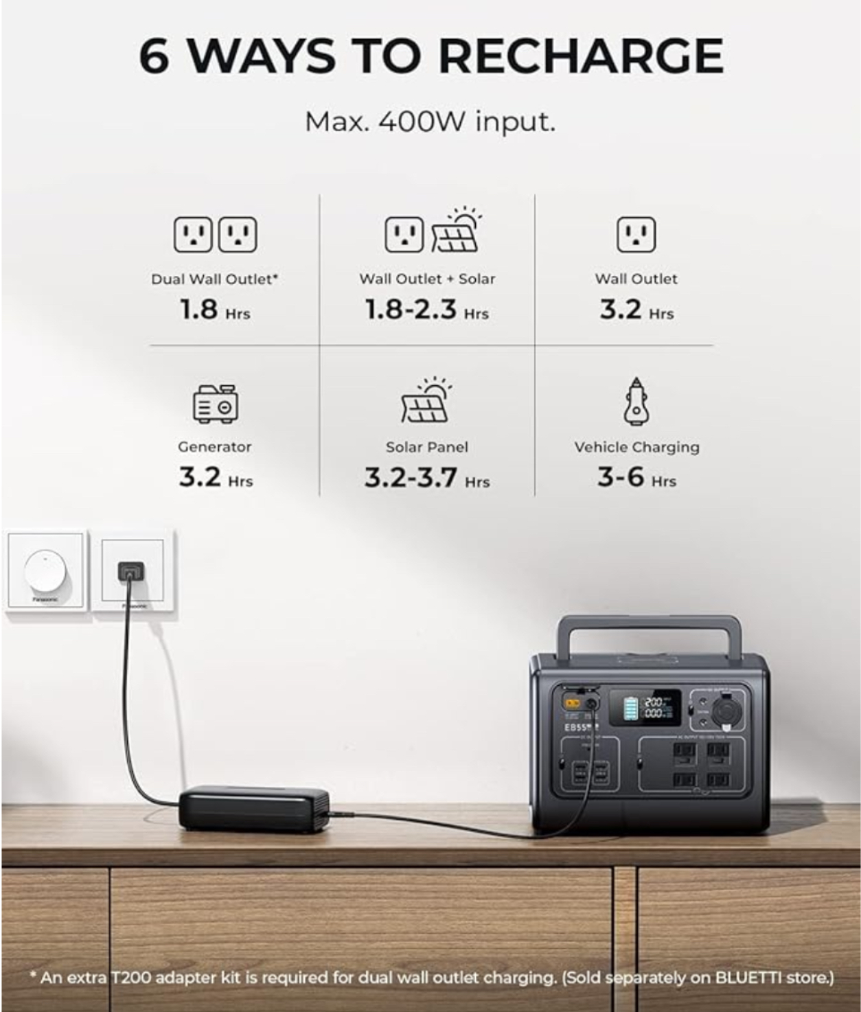 Bluetti EB55 Portable Power Station ความจุ 700W/537Wh