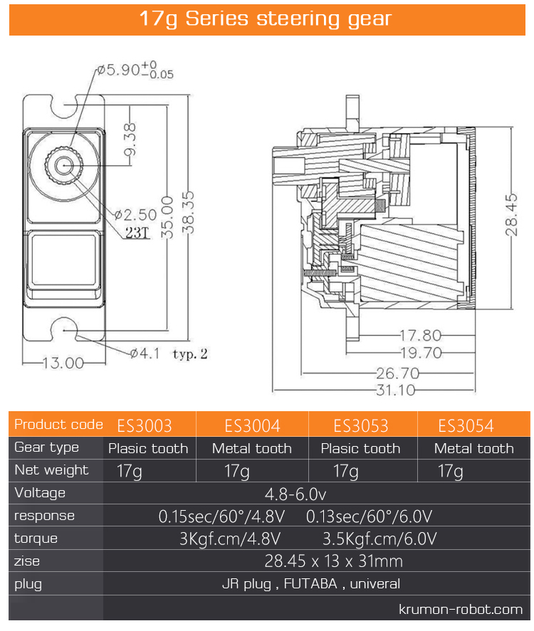 EMAX-ES3003 (Analog Plastic gear)