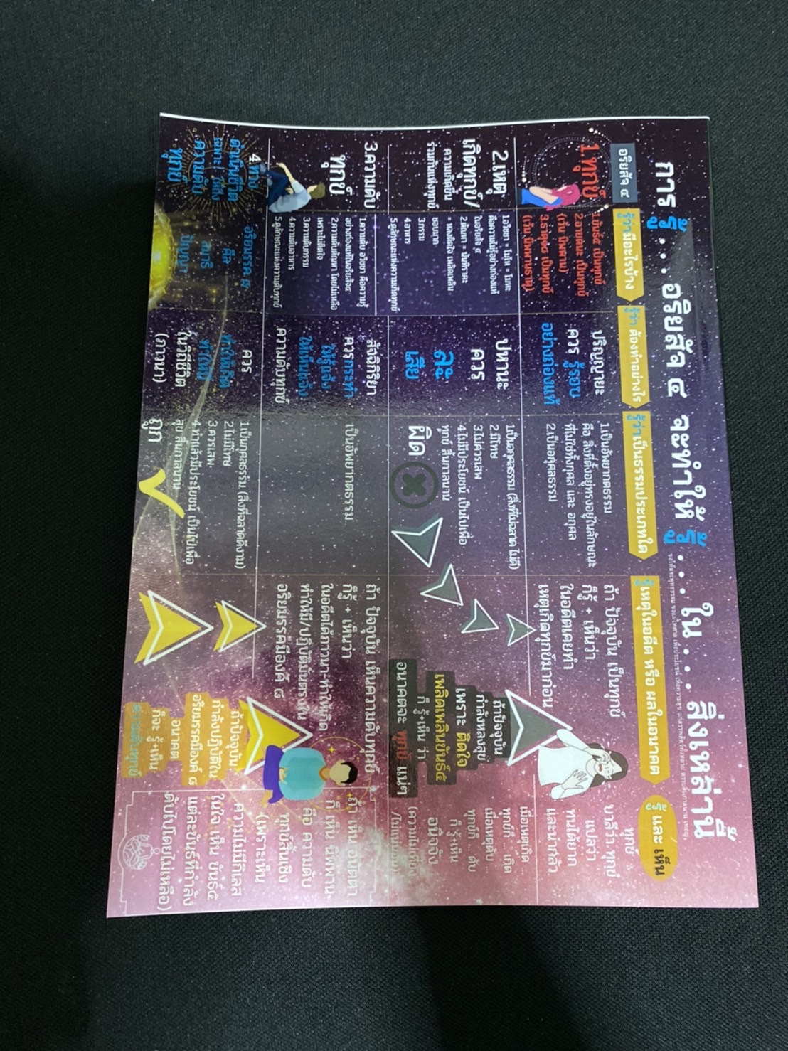 (ธรรมทาน-แจกฟรี) หนังสือธรรมะ เรื่อง “เทคนิดเพิ่มสุข” โดย พระอาจารย์ ภิกษุณีรุ้งเดือน นันทญาณี นิโรธาราม