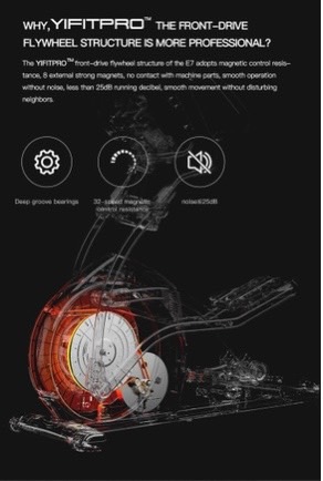 เครื่องเดินวงรี(WORLD MASTER E7-PRO Eliptical) WORLD MASTER รุ่น E7-PRO
