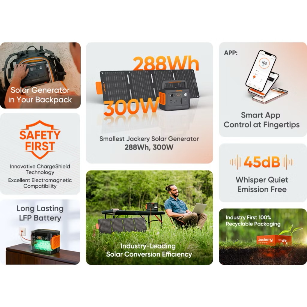 Jackery Explorer 300 Plus Portable Power Station