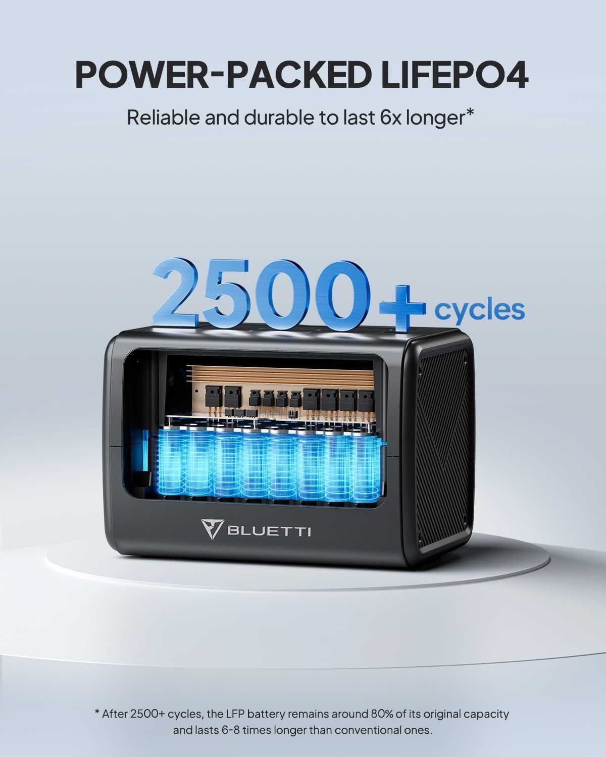 BLUETTI EB70 Portable Power Station + PV120 Solar Cell เซทแบตเตอรี่สำรองพกพา พร้อมโซลาร์เซลล์