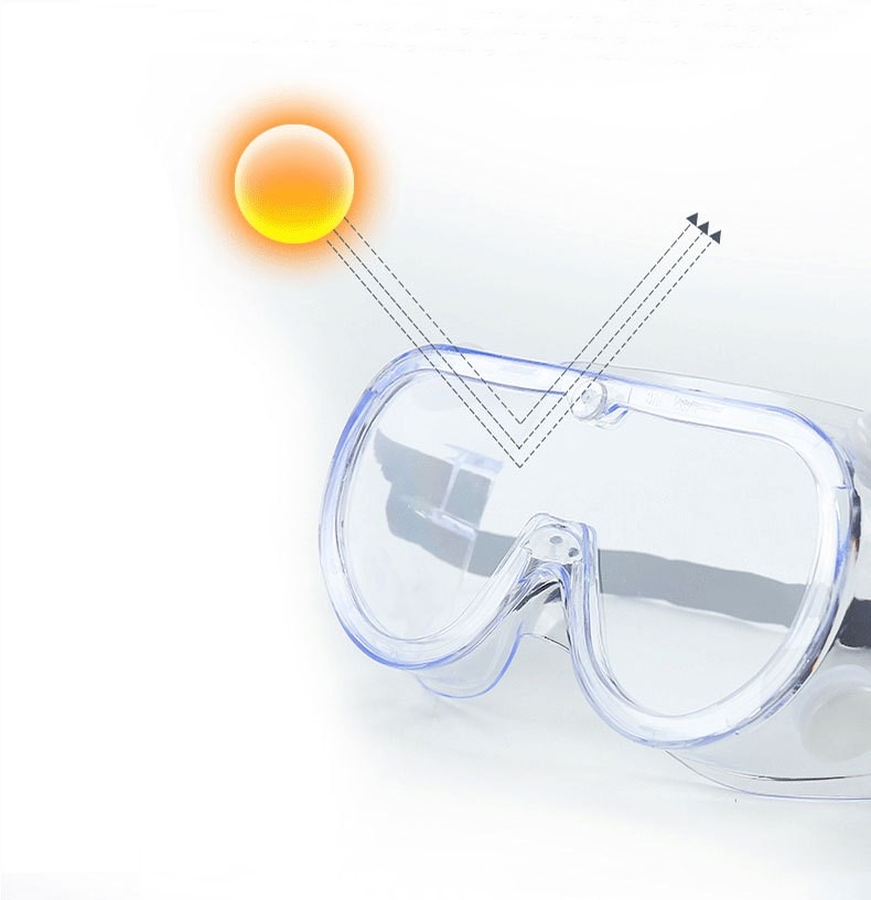 แว่นตาตัดหญ้า แว่นตานิรภัย กันลม กันสะเก็ด แบบใส มีสายรัด