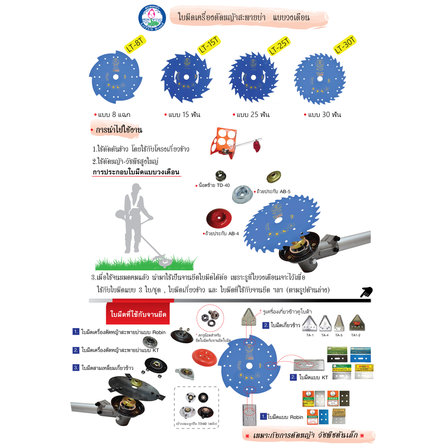 ใบมีดตัดหญ้า ตัดไม้ วงเดือนขนาด 10 นิ้ว ลับคมได้
