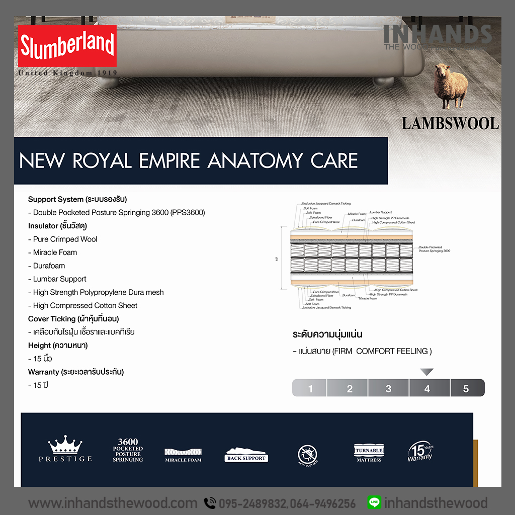 ที่นอน Slumberland รุ่น New Royal Empire (แถมชุดเครื่องนอนครบเซต) Slumberland pocket Spring