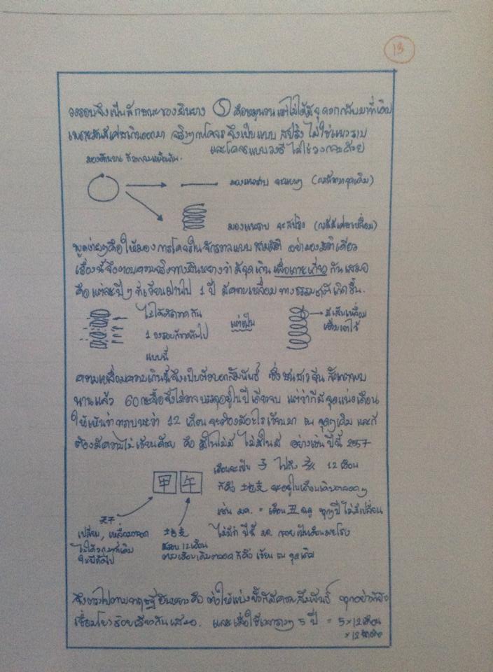 ตำราโหราศาสตร์จีน ชิ้นส่วนสำคัญในดวงจีนที่สาบสูญ