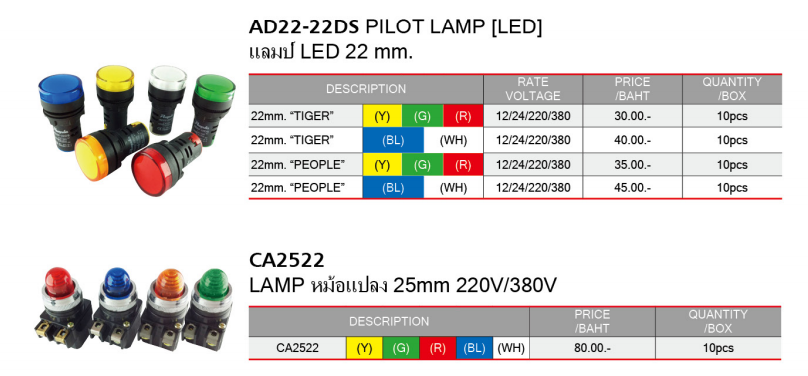 ไพล็อตแลมป์ LED