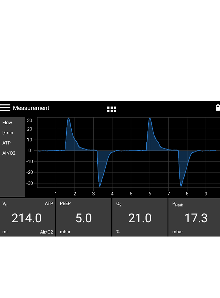 CITREX H5 เครื่องสอบเทียบเครื่องวัดอัตราการไหลก๊าซทางการแพทย์