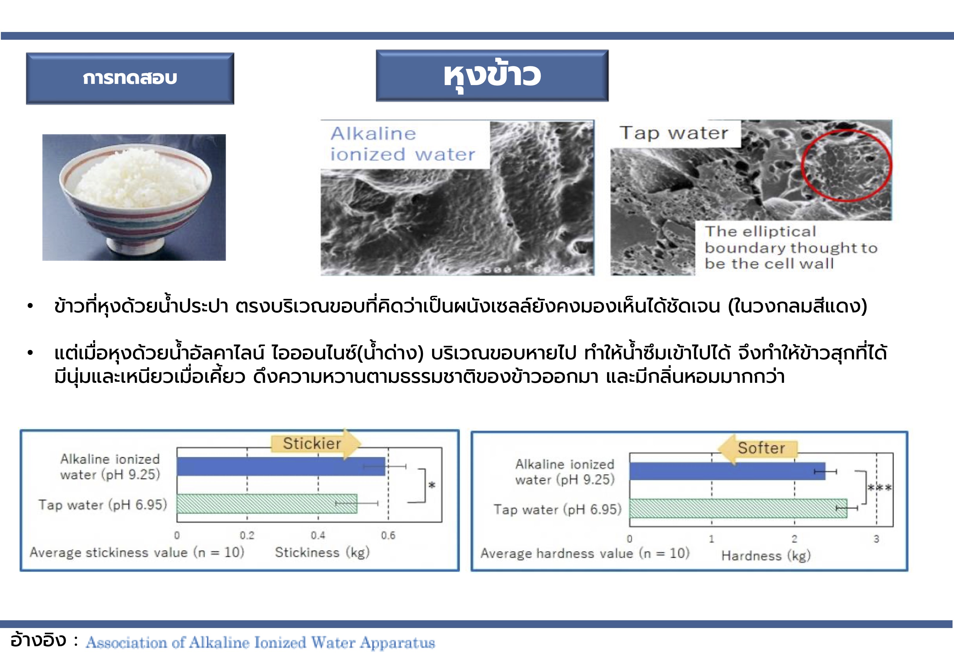 Alkaline Healing Water (EOS)-เครื่องกรองน้ำอัลคาไลน์ ไฮโดรเจน
