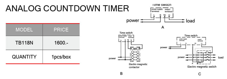 ANALOG COUNTDOWN TIMER
