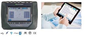 GOSSEN METRAWATT รุ่น MAVOWATT 240 FLEX เครื่องวัดและวิเคราะห์ค่ากำลังไฟฟ้าที่สามารถติดตามแบบออนไลน์ผ่านการสื่อสารระบบ Ethernet ได้