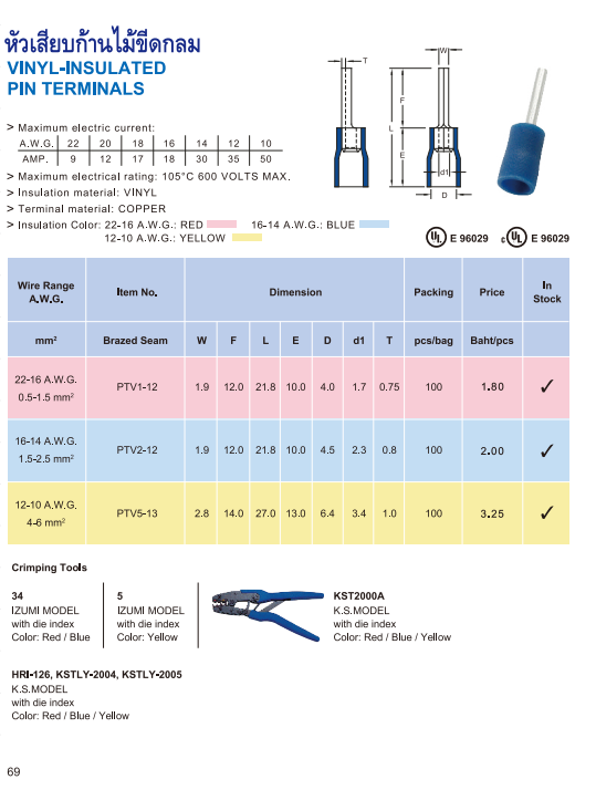 หัวเสียบก้านไม้ขีดกลม,VINYL-INSULATED PIN TERMINALS