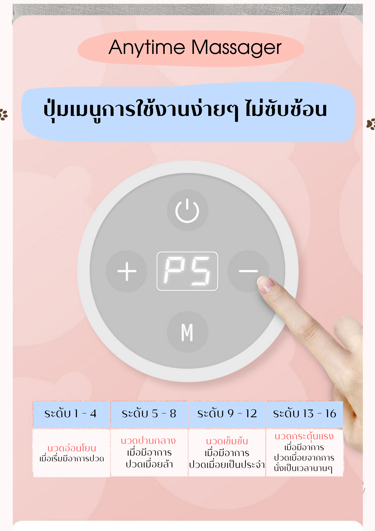 เครื่องนวดคอ-บ่า-ไหล่ ประคบร้อน ST061 1,590-