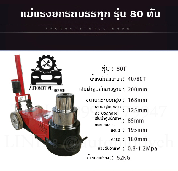 แม่แรงกระปุก