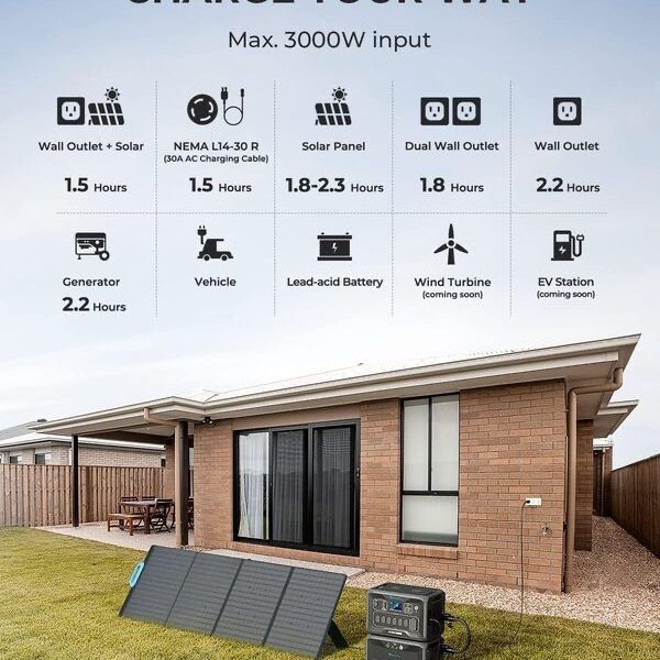 BLUETTI AC300 + B300 Home Battery Backup (Inverter 3,000W + Battery 3,072Wh)แบตเตอรี่สำรองอเนกประสงค์
