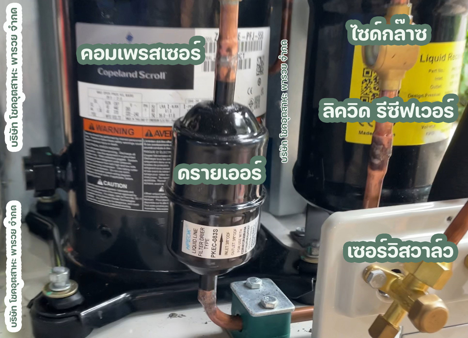 Comox เครื่อง Condensing Unit คอมเพรสเซอร์ Copeland