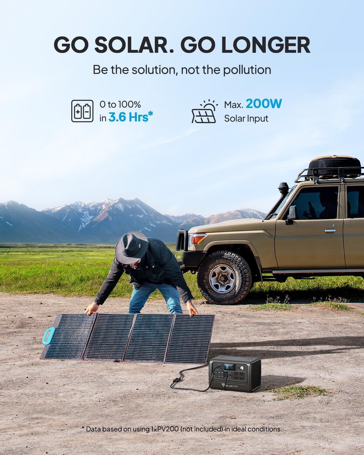 BLUETTI EB70 Portable Power Station + MP200 Solar Cell เซทแบตเตอรี่สำรองพกพา พร้อมโซลาร์เซลล์