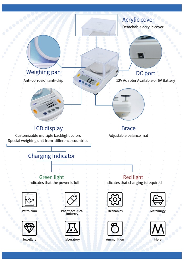 เครื่องชั่งละเอียด 500 g. ค่าละเอียด 0.01 g. ตู้ครอบอะคริลิค (ต่อคอมพิวเตอร์)