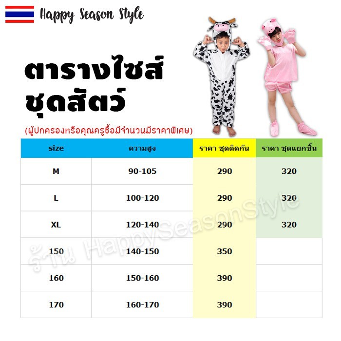 ชุดแฟนซีสัตว์ ชุดสัตว์ติดกัน ชุดเด็ก ส่วนสูง 90-170 ซม.