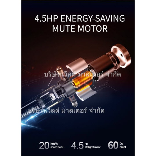 ลูวิ่งไฟฟ้ามอเตอร์4แรงม้า GTS9 World master fitnessสายพานกว้าง52cm