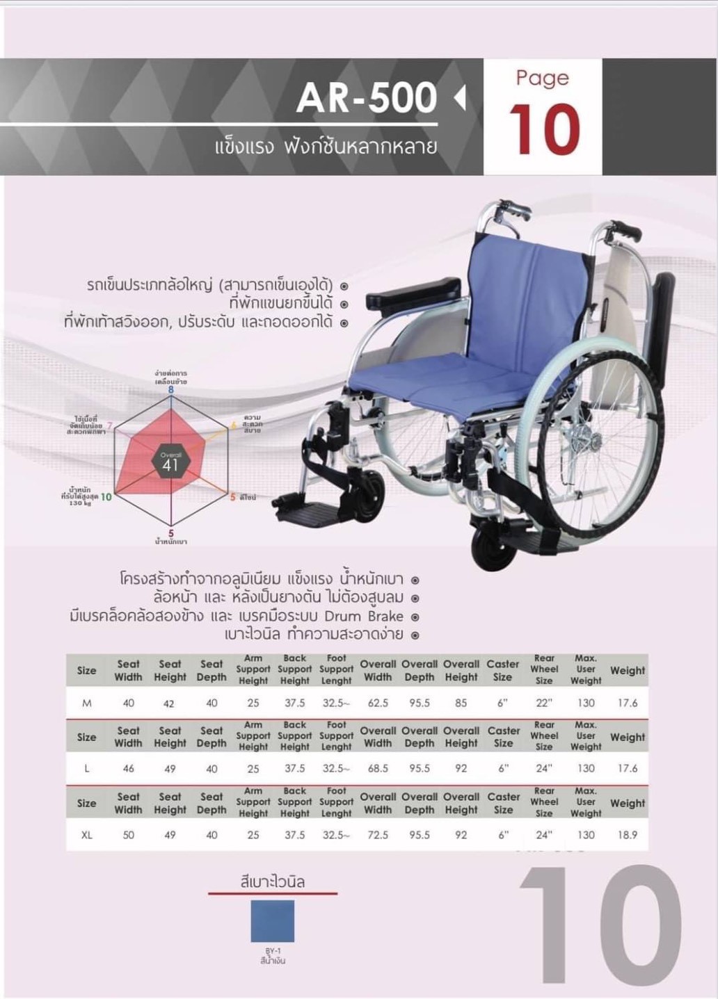 รถเข็นวีลแชร์ไซร้ใหญ่ อลูมิเนียม แบรนด์ญี่ปุ่น Matsunaga AR-500 (車いす) เบาะนั่งกว้างพิเศษ 20 นิ้ว + โครงที่พักเท้าแบบปรับได้ สามารถยกตรงได้ (Elevating Foot Rest) เหมาะกับผู้ใช้งานใส่เฝือกที่ขา รับน้ำหนักสูงสุด 130 กก. สำหรับคนมีรูปร่างอ้วน ใหญ่