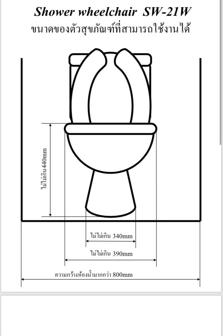 รถเข็นคร่อมสุขภัณฑ์ อาบน้ำ นั่งถ่าย อเนกประสงค์ ยกที่วางแขนเปิดได้ โครงพักเท้าสวิงได้ MATSUNAGA รุ่น SW21W (入浴関連) พับเก็บได้ แบรนด์จากประเทศญี่ปุ่น รับประกันโครงสร้าง 5 ปี (รุ่นยอดนิยม