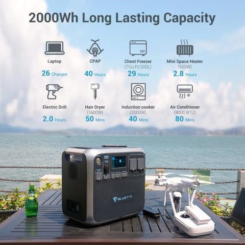 Bluetti AC200P 640,000mAh/2,000Wh แบตเตอรี่สำรองอเนกประสงค์