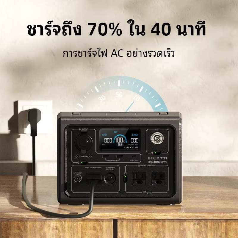 Bluetti EB3A Portable Power Station ความจุ 600W/268Wh แบตเตอรี่สำรองอเนกประสงค์