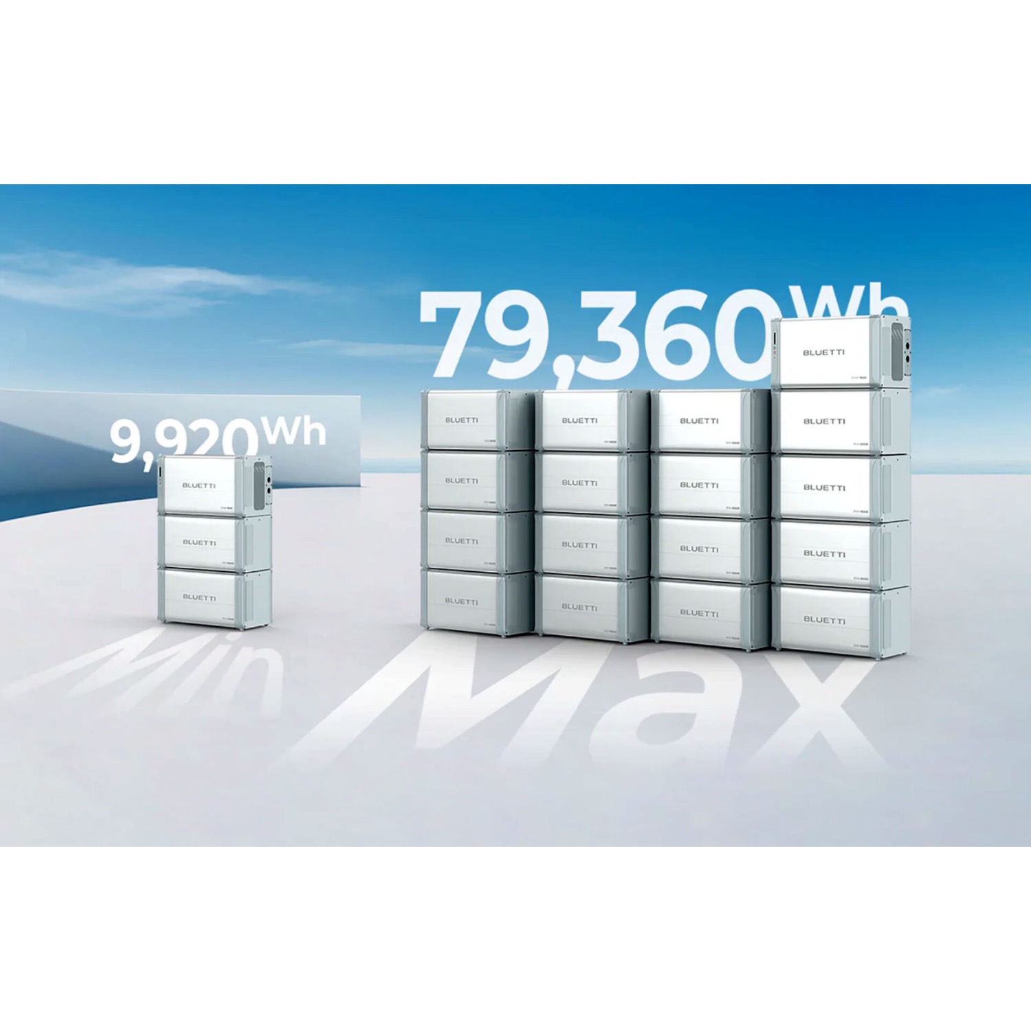Bluetti EP600+B500*2 | 6000W 9920Wh Power Kit (Exclude Installation) Home Battery Backup แบตเตอรี่สำรองเอนกประสงค์