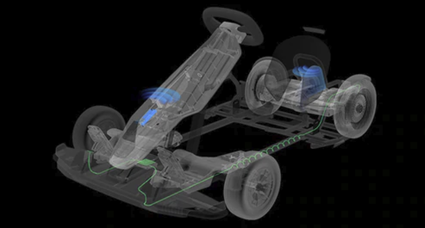 Xiaomi Segway miniPLUS/Ninebot Gokart ชุดประกอบรถโกคาร์ทพลังงานไฟฟ้า - รับประกันศูนย์ไทย 1 ปี