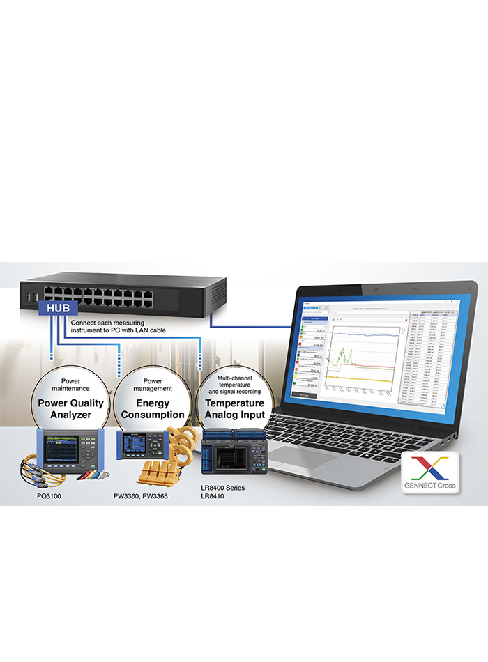HIOKI PQ3100 เครื่องบันทึกค่าคุณภาพไฟฟ้า Class S (POWER QUALITY ANALYZER)