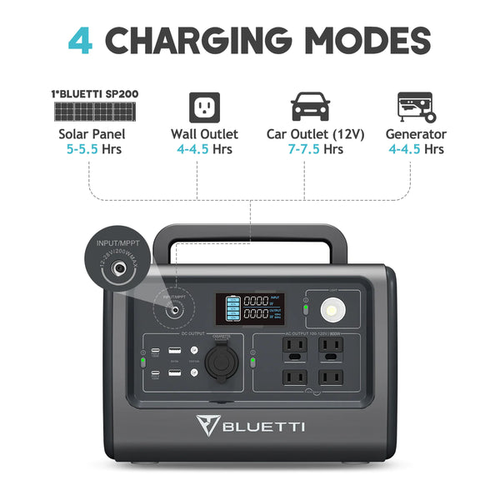 BLUETTI EB70 Portable Power Station | 1000W 716Wh