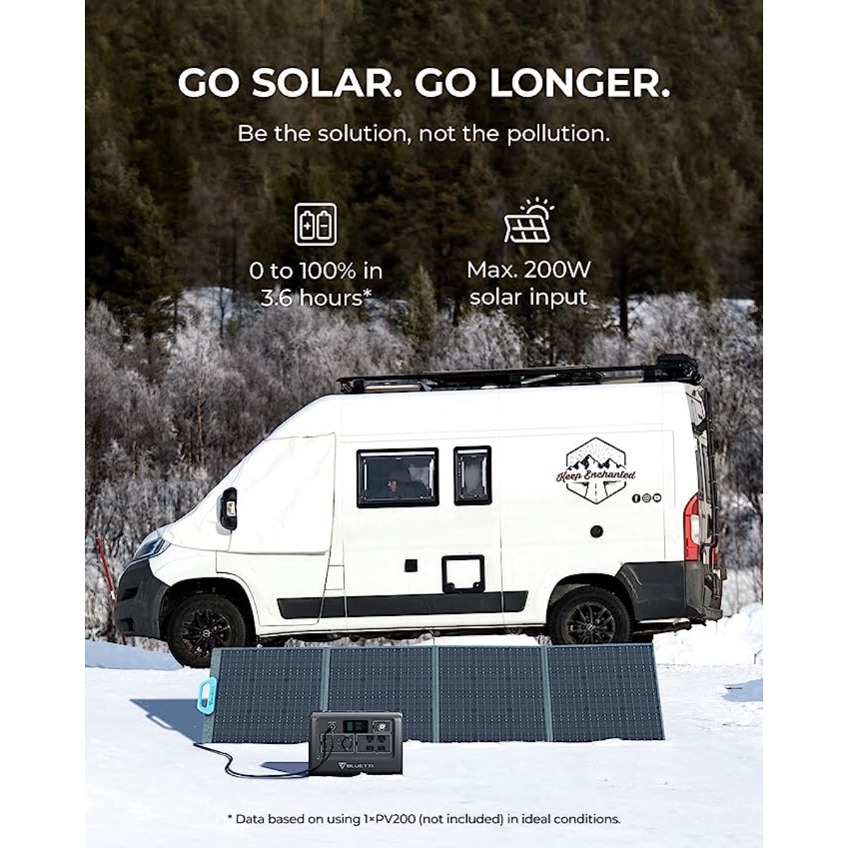 BLUETTI EB70 Portable Power Station + PV120 Solar Cell เซทแบตเตอรี่สำรองพกพา พร้อมโซลาร์เซลล์