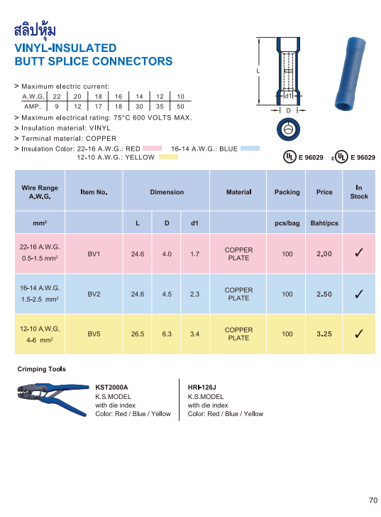 สลิปหุ้ม,VINYL-INSULATED BUTT SPLICE CONNECTORS