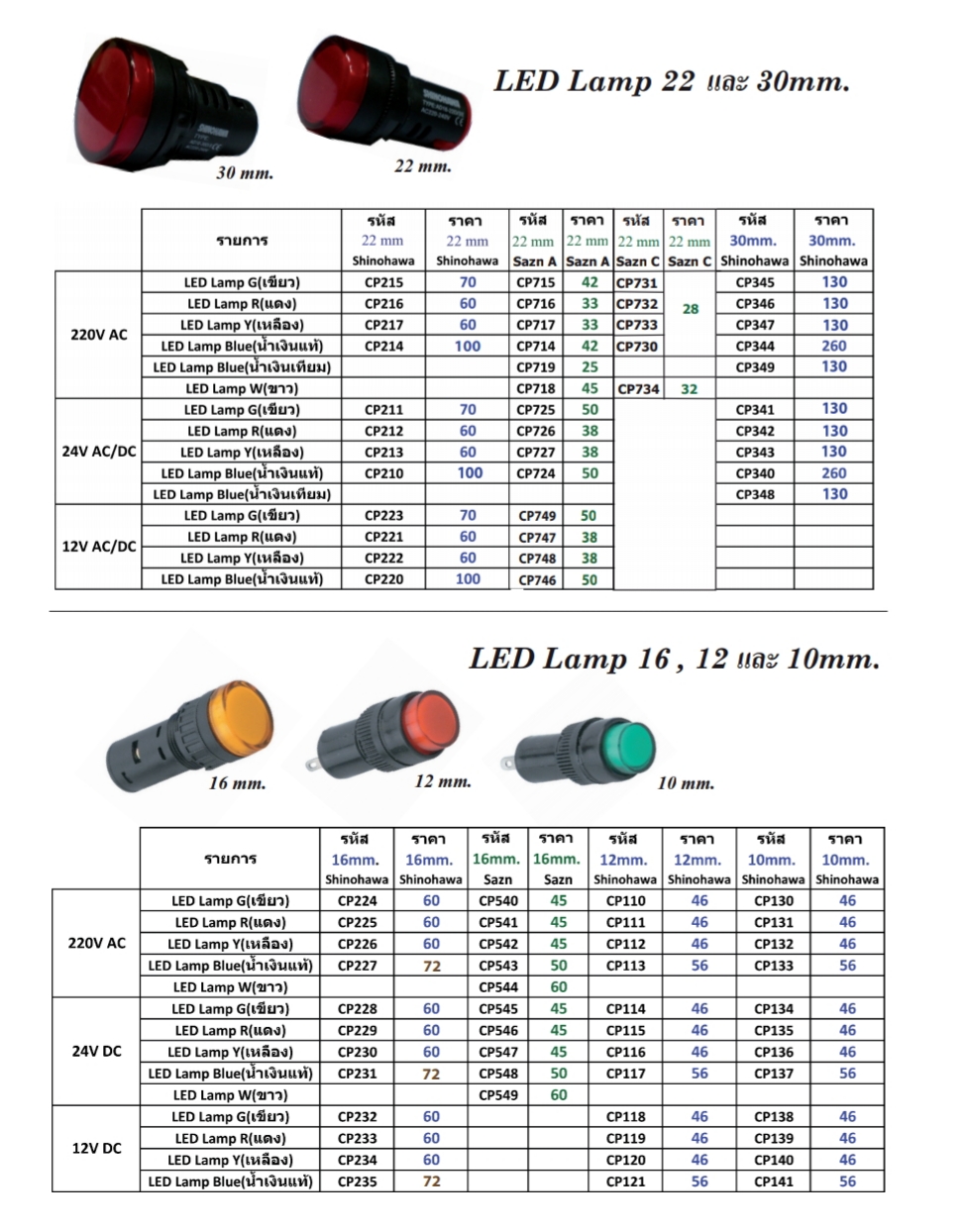 ไพล็อตแลมป์ LED