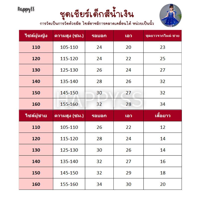 ชุดเชียร์ ชุดเชียร์เด็ก ชุดเชียร์สีน้ำเงิน 🏍️💨ส่งไวจาก กทม.