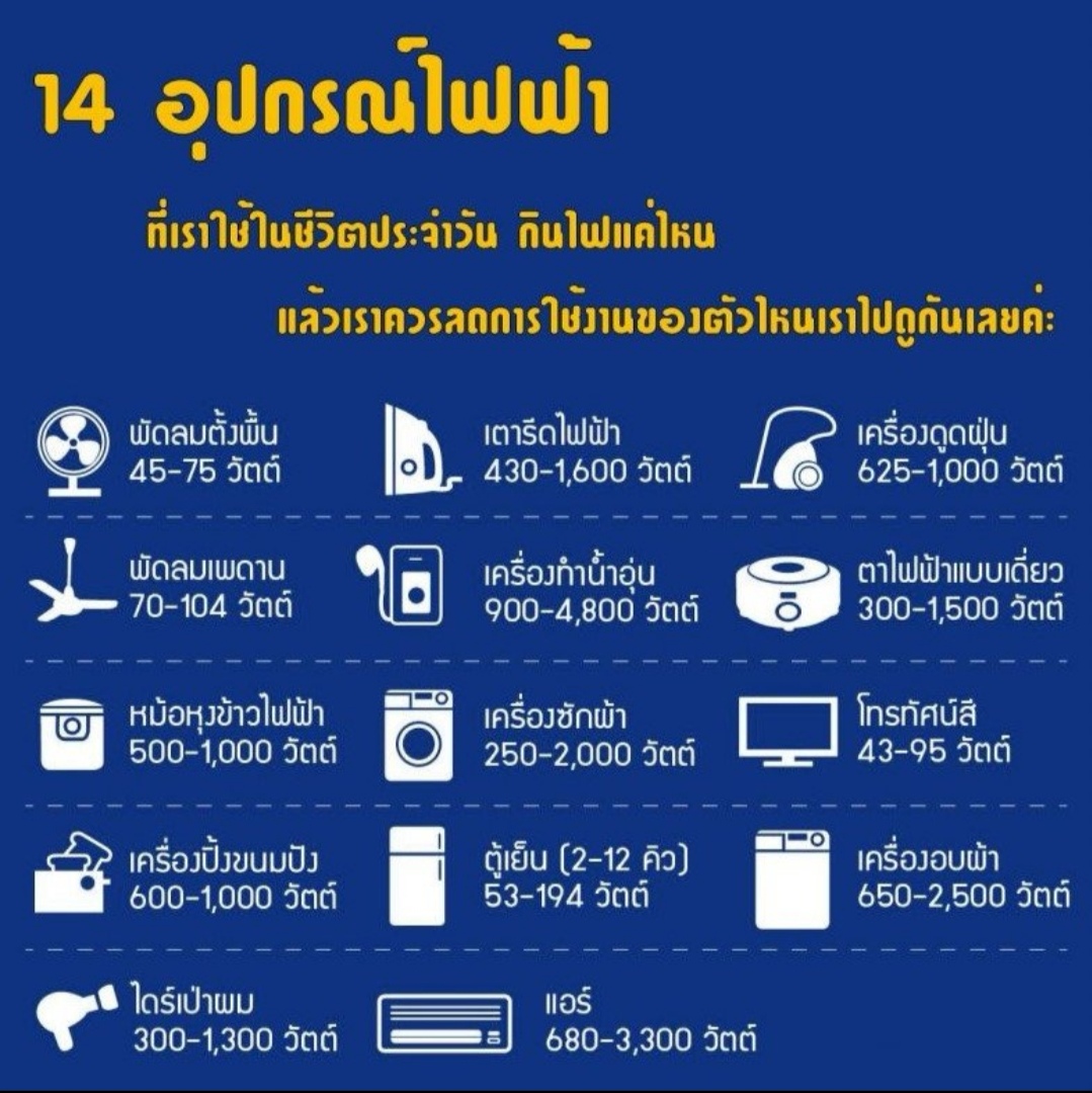 แบตเตอรี่สำรองอเนกประสงค์ POWER STATION MAXOAK PS8B / EB120 300000 mAh/1200 Wh