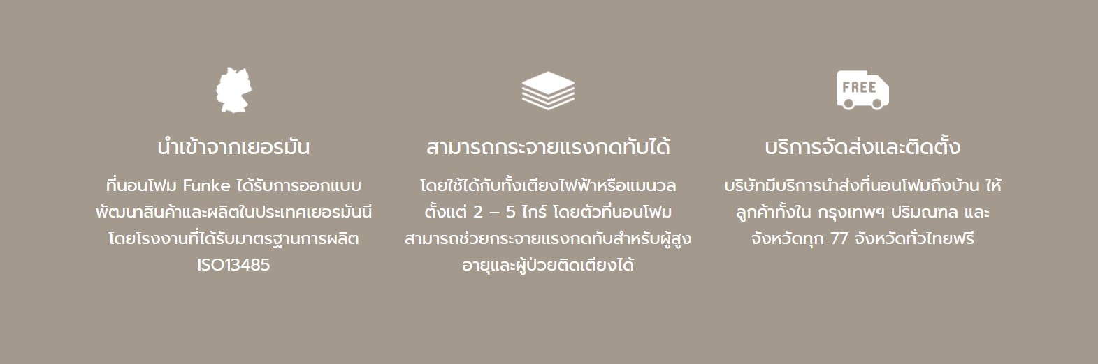ที่นอนโฟมป้องกันแผลกดทับ แบรนด์ Funke Medical รุ่น Hyper Foam 2 ที่นอนโฟมพิเศษ 3 ชั้น ของแท้ รับประกันชั้นโฟมศูนย์ไทย 5 ปี แบรนด์จากประเทศเยอรมัน รุ่น TOP + แถมฟรี ตลับใส่เม็ดยา (Best Seller)