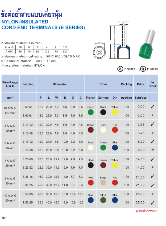 ข้อต่อย้ำสายแบบเดี่ยวหุ้ม,NYLON-INSULATED CORD END TERMINALS