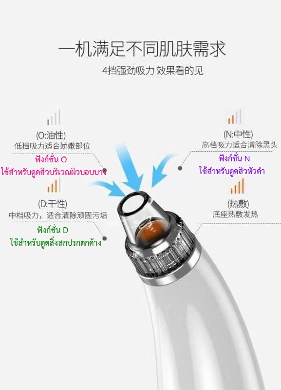 เครื่องดูดสิวหัวดำ สิวเสี้ยน สิวผด มี Heater JM017 990-