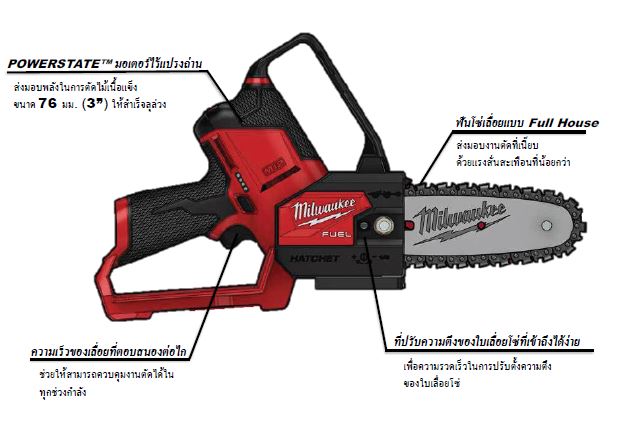 MILWAUKEE รุ่น M12 FHS-401X เลื่อยตัดกิ่งไร้สาย แรงดัน 12 โวลท์ พร้อมเครื่องชาร์จและแบต 12V@4.0AH x 1 ก้อน