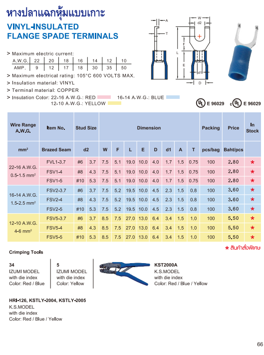 หางปลาแฉกหุ้มแบบเกาะ,VINYL-INSULATED FLANGE SPADE TERMINALS
