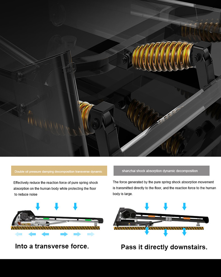 ลู่วิ่งไฟฟ้าcommercial รุ่AT10 World Master มอเตAC5.0แรงม้า เล่นเกมส์APP ZWIFTได้