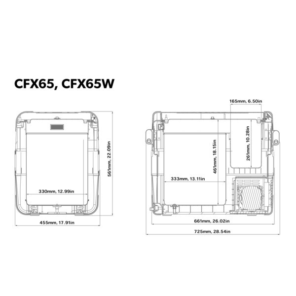ตู้เย็นพกพา Dometic CFX65W Portable Fridge/Freezer