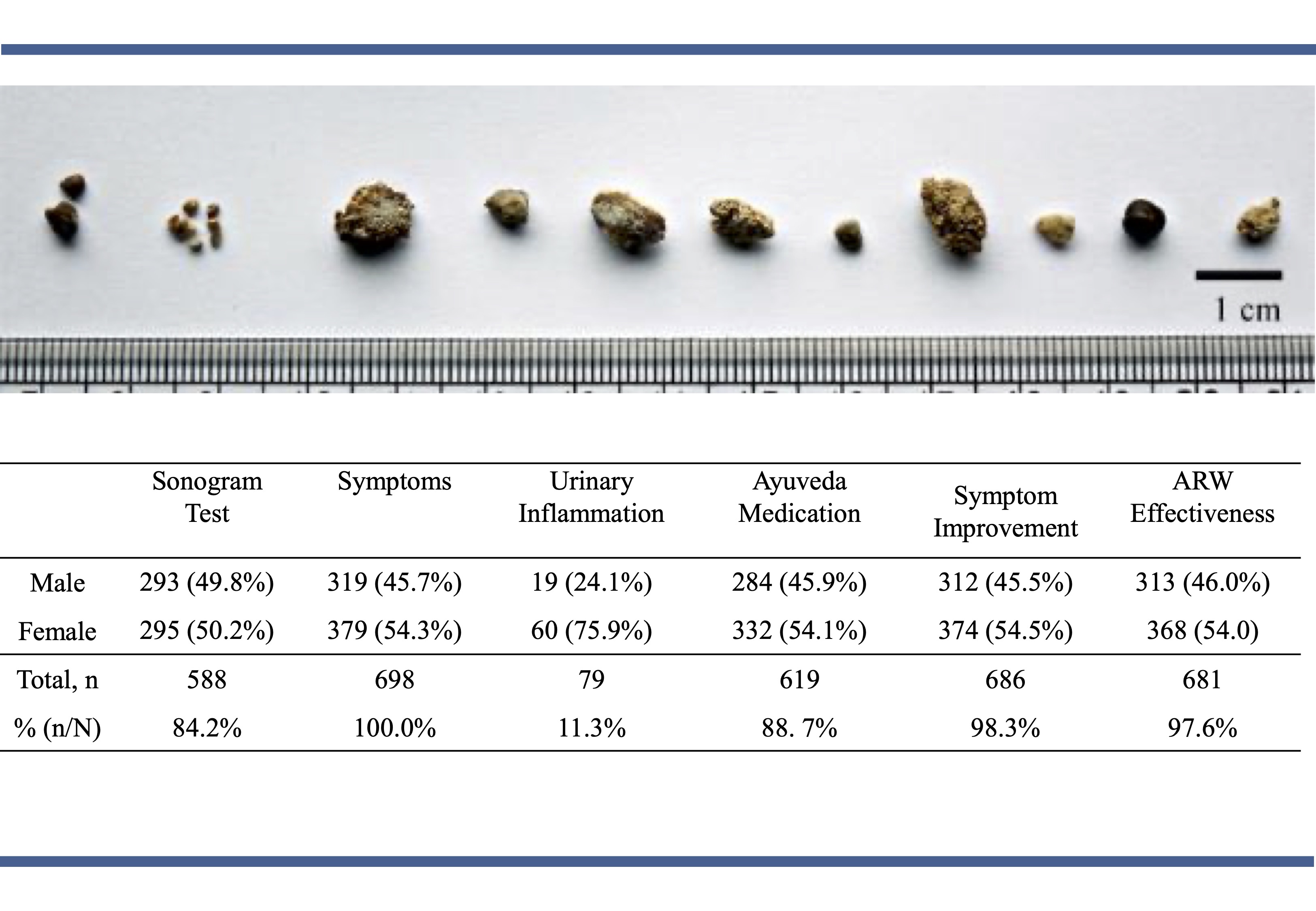 Alkaline Healing Water (EOS)-เครื่องกรองน้ำอัลคาไลน์ ไฮโดรเจน