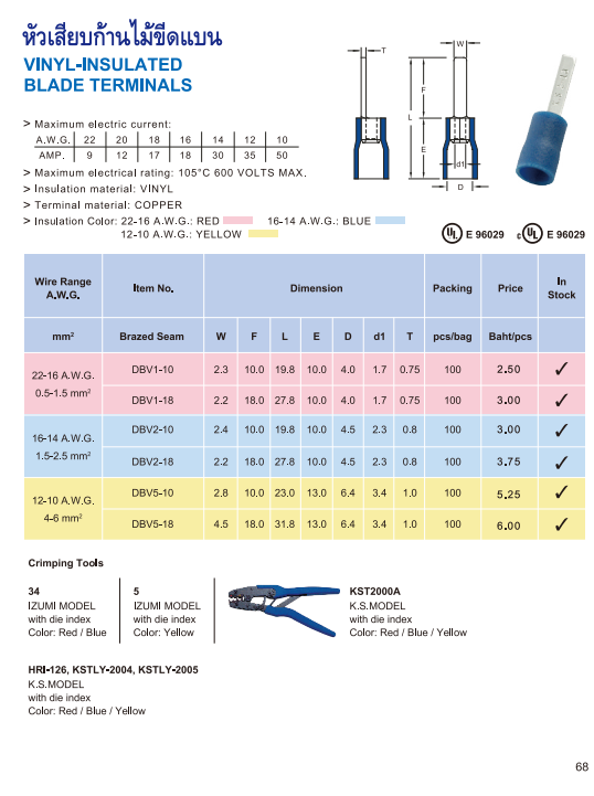 หัวเสียบก้านไม้ขีดแบน,VINYL-INSULATED BLADE TERMINALS