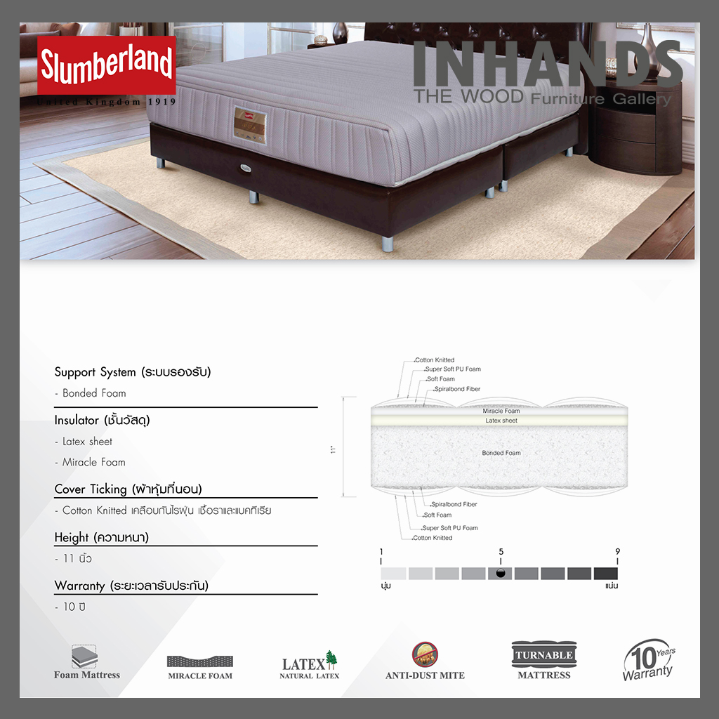 ที่นอนสลัมเบอร์แลนด์ รุ่น Venezia Slumberland ยางพารา Latex Sheet