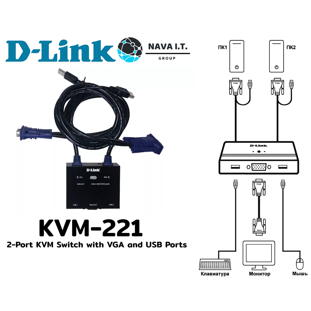 DLINK KVM221 2PORT KVM SWITCH WITH VGA AND USB PORTS รับประกัน 1ปี