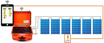 emazys รุ่น Z200 เครื่องทดสอบระบบโซลาร์ ทดสอบ Bypass Diode, Insulation Fault, Wire Open ฟรีไอแพดมินิ 64GB พร้อมใช้งาน