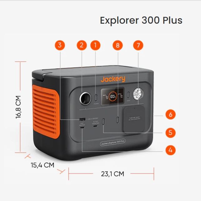 Jackery Explorer 300 Plus Portable Power Station